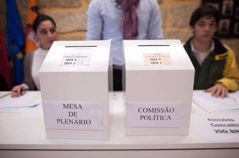 Perto de 600 militantes escolhem novo líder da JSD Braga