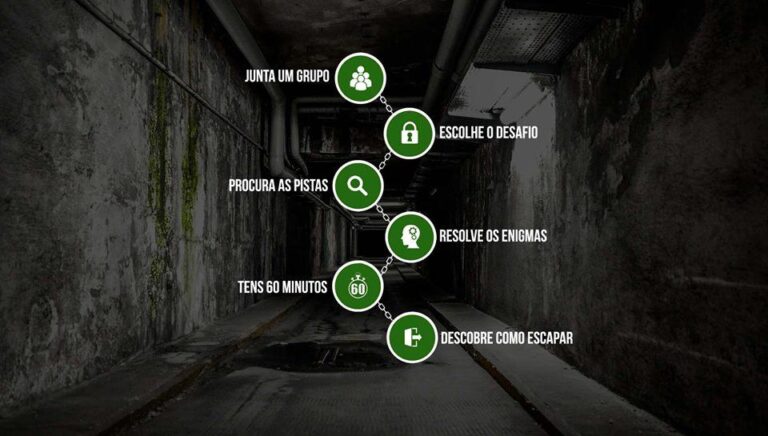 XcapeGames. 60 minutos para escapar de uma sala
