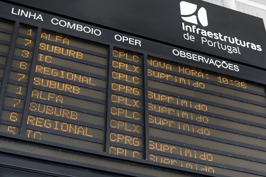 Comboios parados de Norte a Sul do país